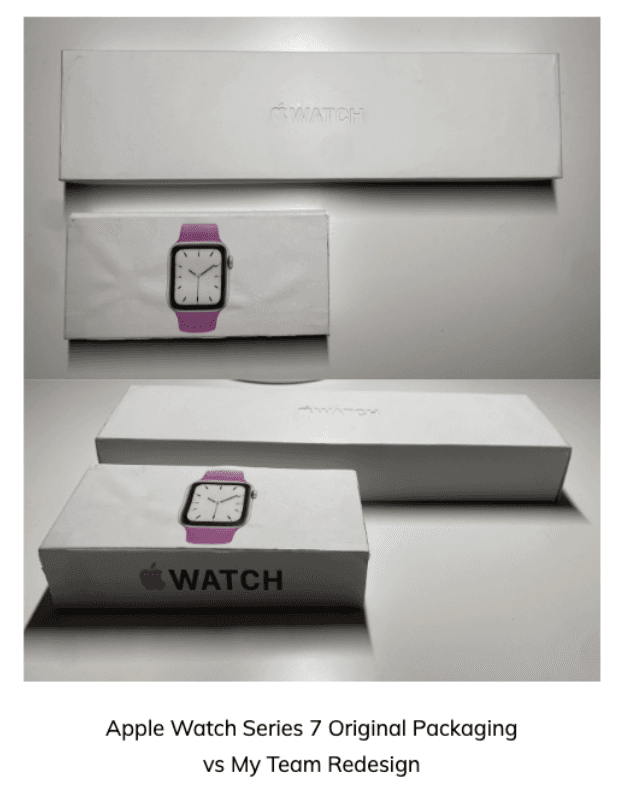 Apple Watch Packaging Redesign