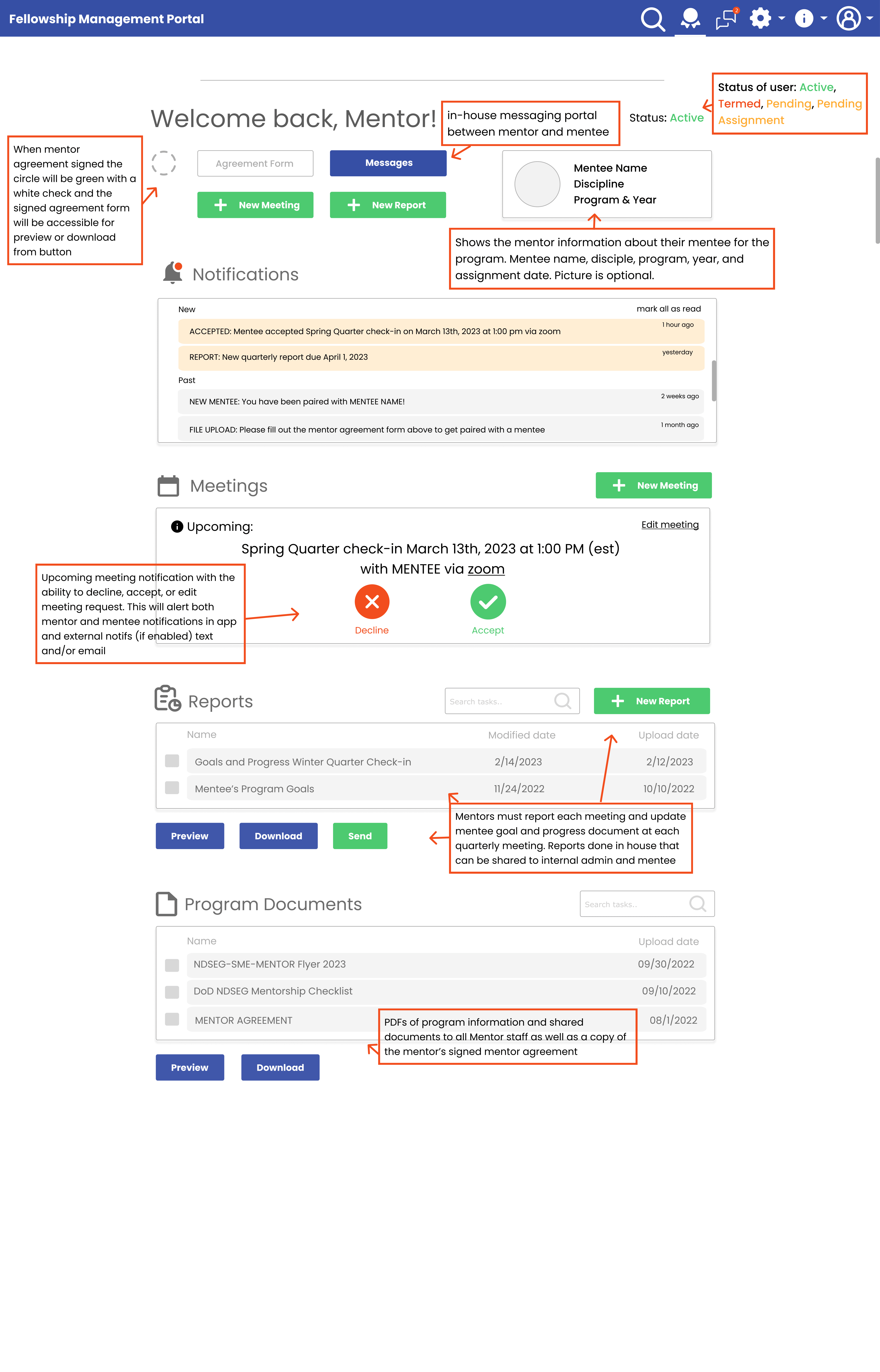 Role-based administration — manage reviewers, applicants, recommenders, and account permissions.