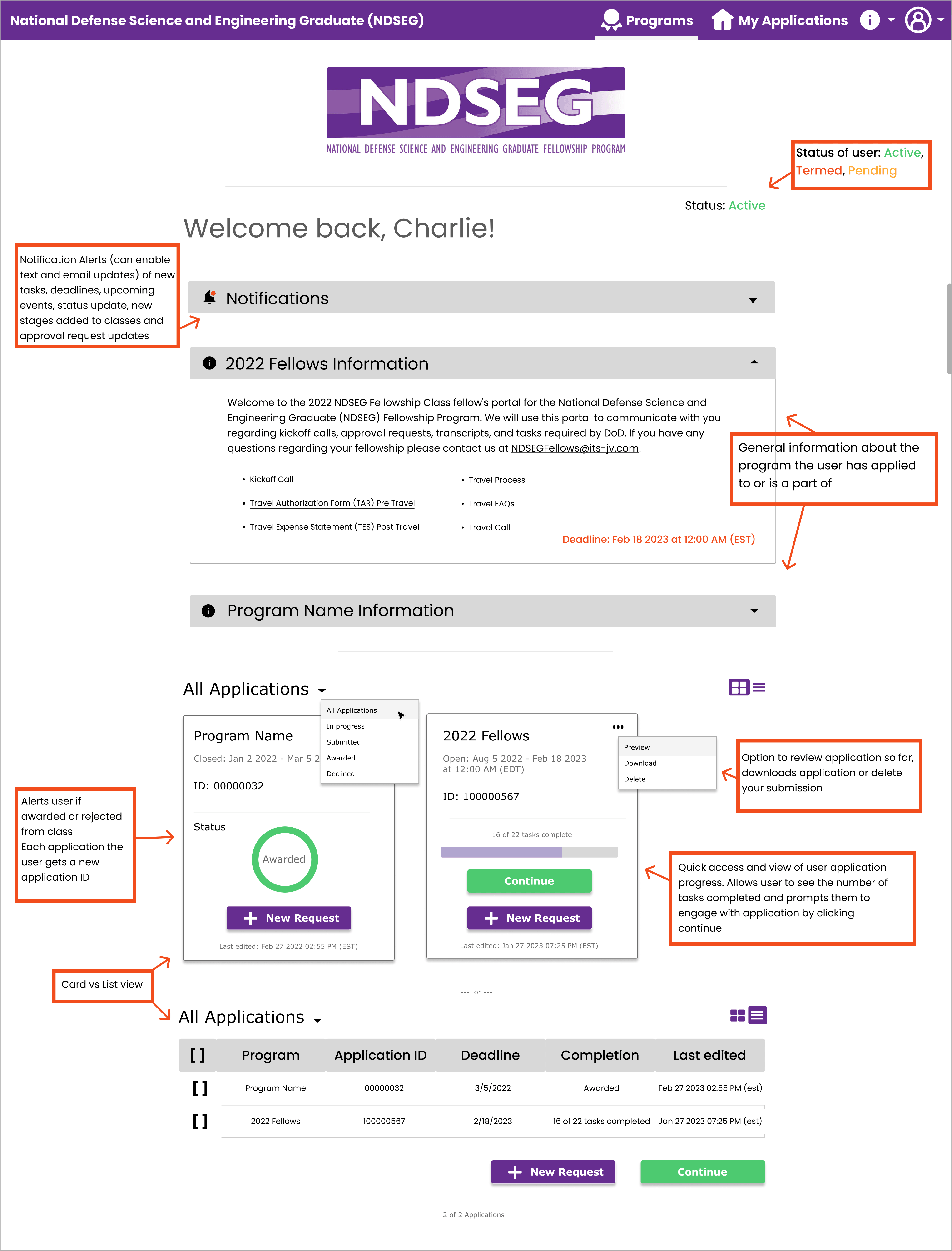 Applicant dashboard — application status, progress, notifications, and program information.